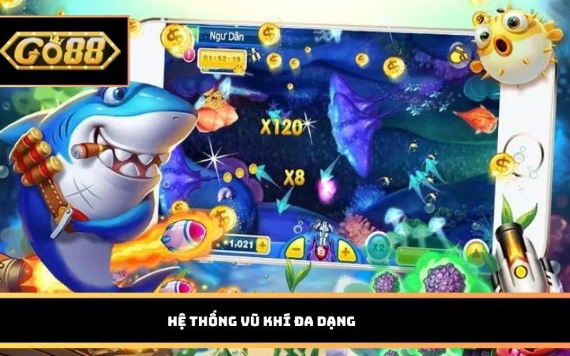 Hệ thống vũ khí đa dạng